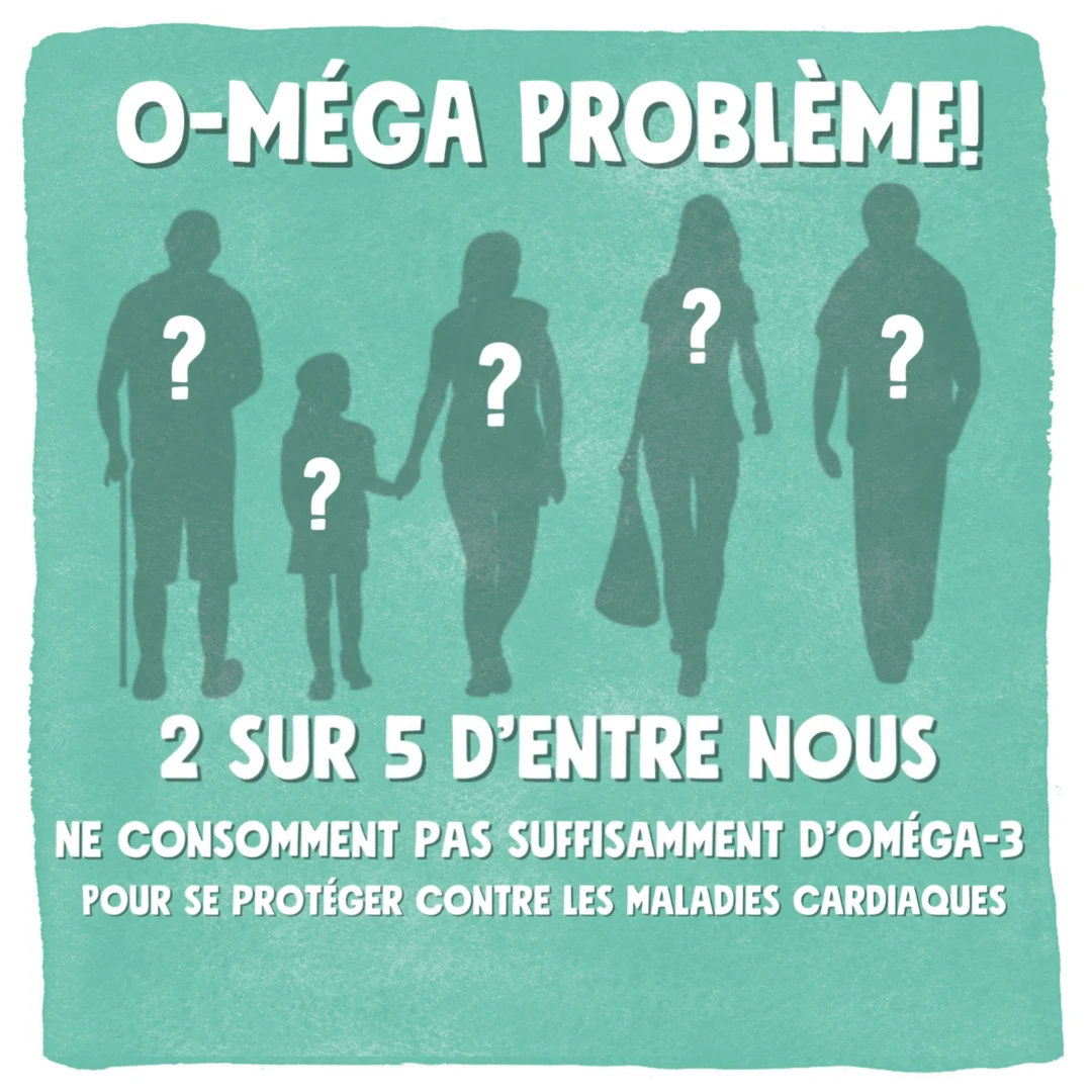Omegas