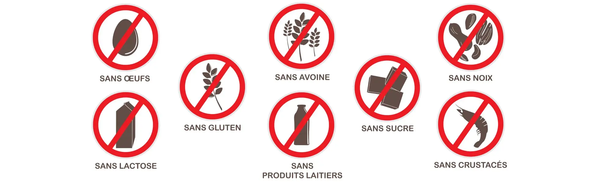 Développement des sensibilités alimentaires