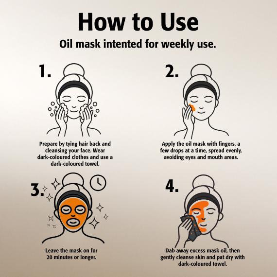 Sea Buckthorn Berry Oil Mask
