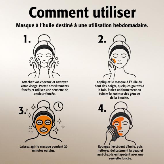 Masque d’Huile de Baie d’Argousier