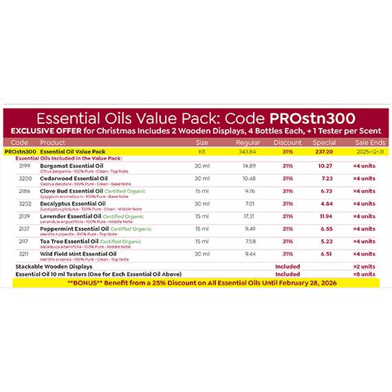 Essential Oils Value Pack